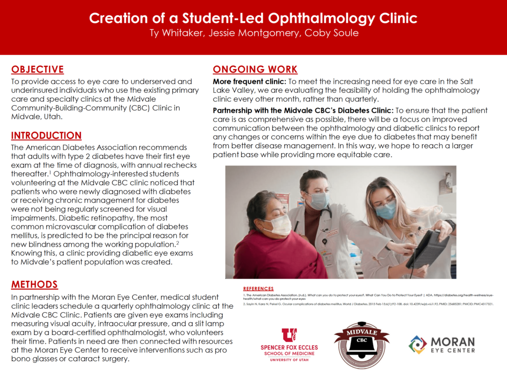 Creation of a Student-Led Ophthalmology Clinic - 2nd Annual Student-Led Symposium 2024