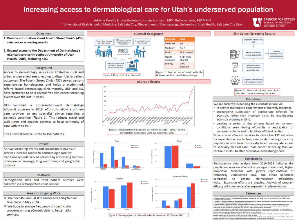 Increasing Access to Dermatological Care for Utah's Underserved Population - 2nd Annual Student-Led Symposium 2024