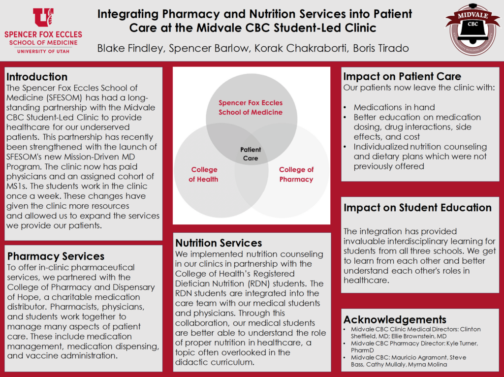 Integrating Pharmacy and Nutrition Services into Patient Care at the Midvale CBC Student-Led Clinic - 2nd Annual Student-Led Symposium 2024