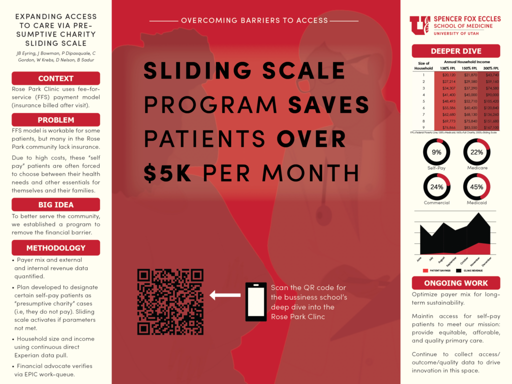 Expanding Access to Care via Presumptive Charity Sliding Scale - 2nd Annual Student-Led Symposium 2024