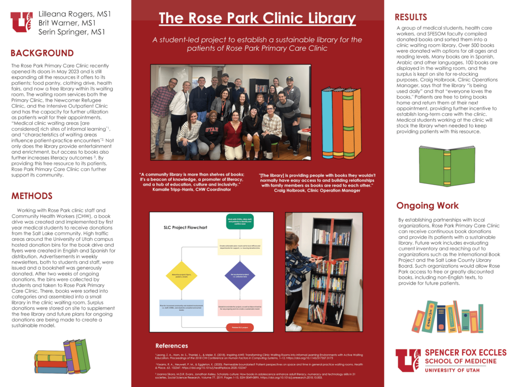 The Rose Park Clinic Library - 2nd Annual Student-Led Symposium 2024