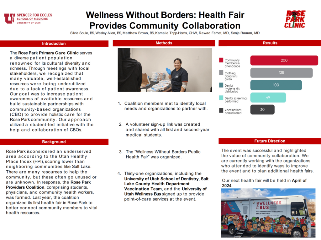 Wellness Without Borders: Health Fair Provides Community Collaboration - 2nd Annual Student-Led Symposium 2024
